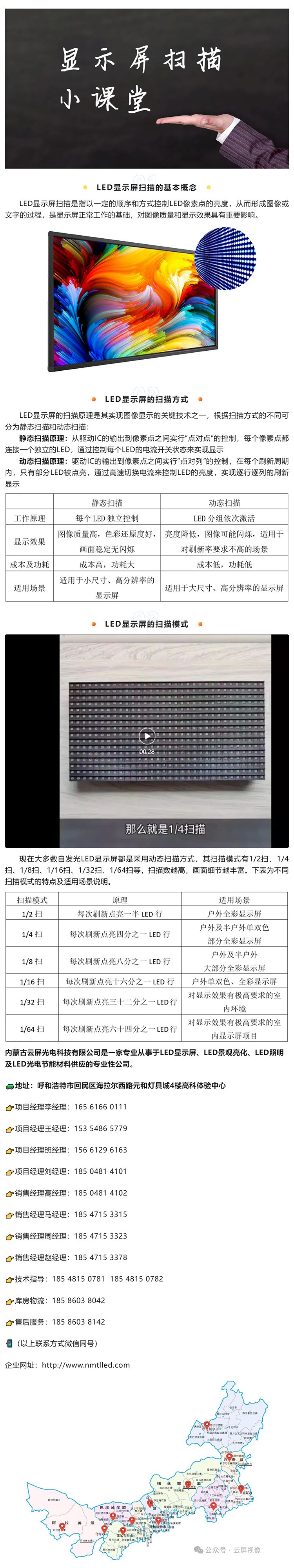 云屏視像  顯示屏掃描對(duì)圖像質(zhì)量和顯示效果有多重要！_美編助手.jpg