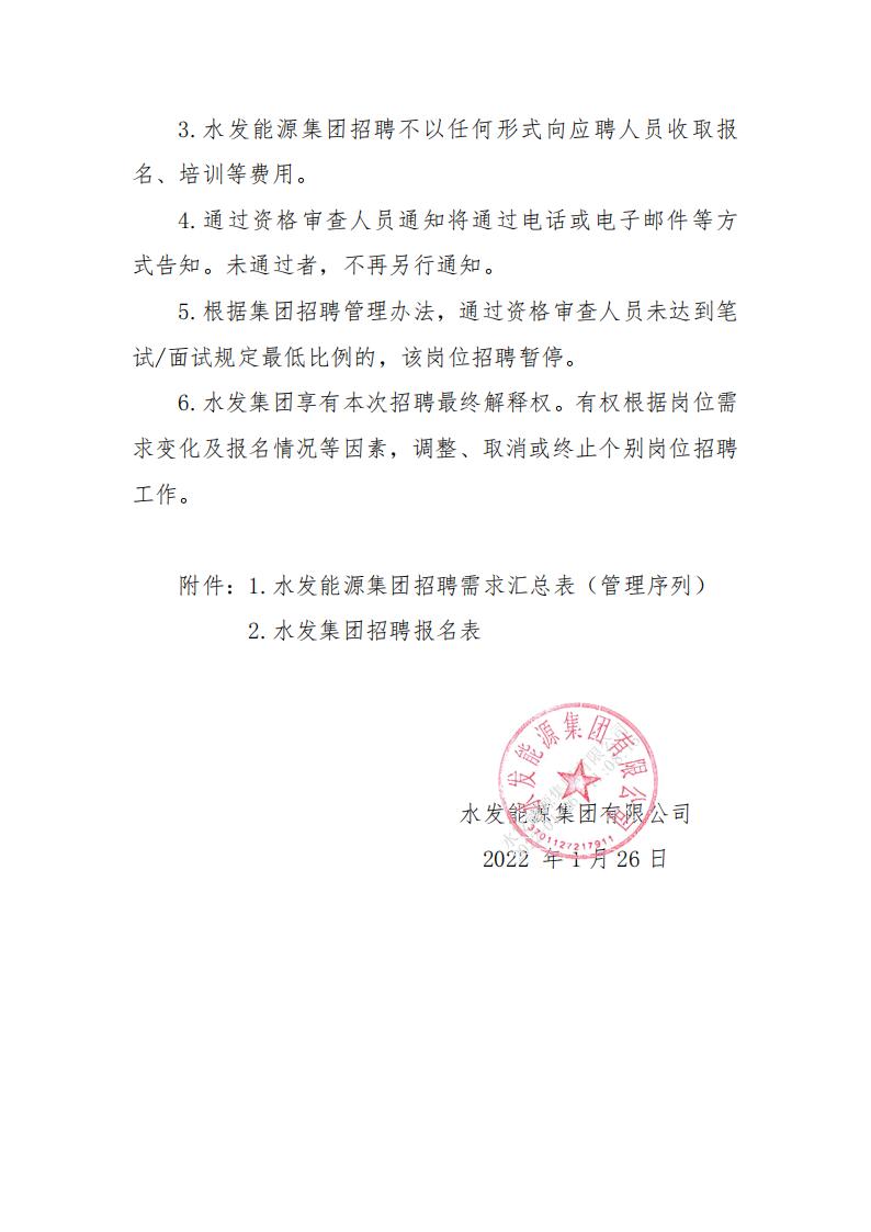 1644221229536766.jpg 水發(fā)能源集團有限公司招聘公告(2022年第一季度管理序列)(1)(1)_02.jpg